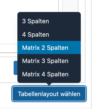 Tabellen
